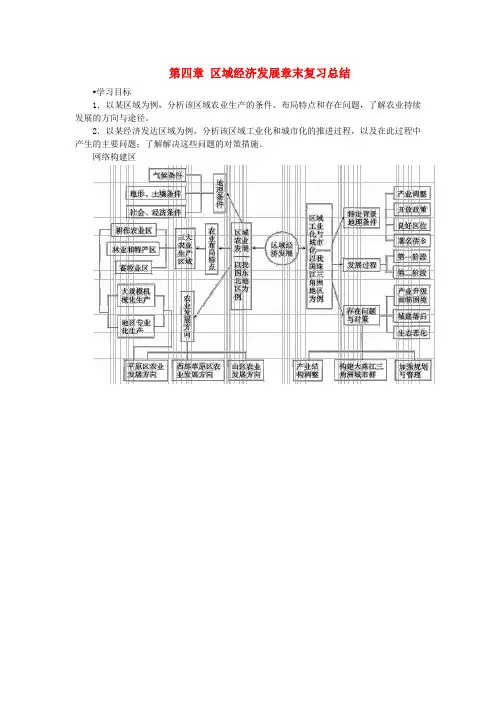 高中地理第四章区域经济发展章末复习总结新人教版必修3