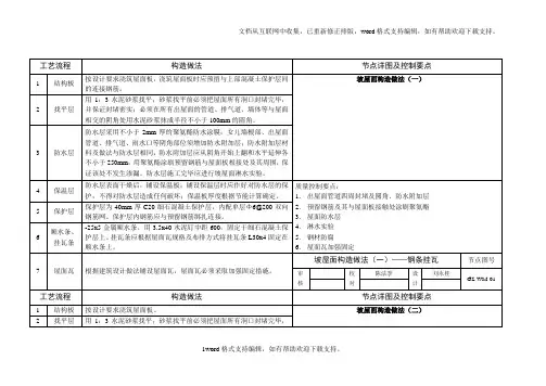 坡屋面构造做法