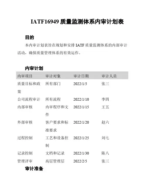 IATF16949质量监测体系内审计划表