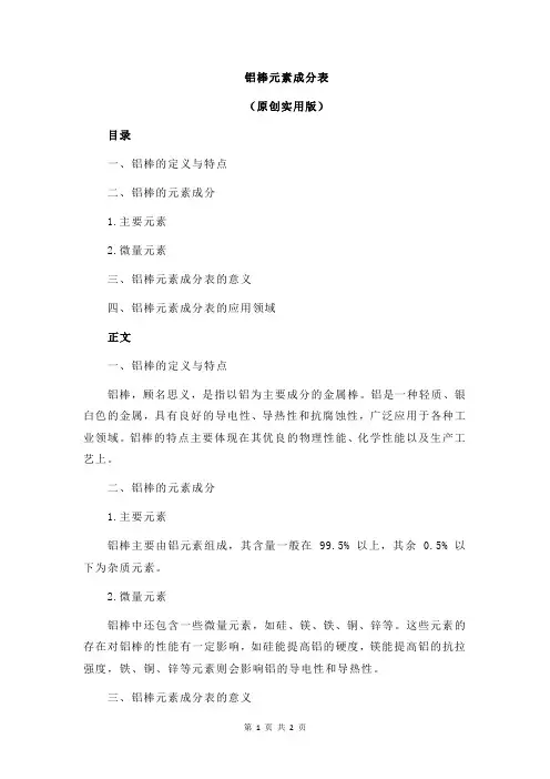 铝棒元素成分表