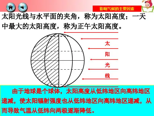 [名校联盟]山东省邹平县实验中学七年级地理上册课件：第三节 影响气候的主要因素海陆位置公开课教案课件