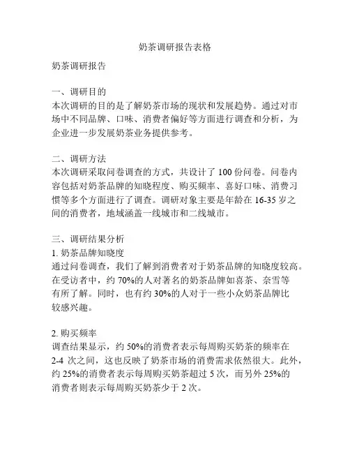 奶茶调研报告表格