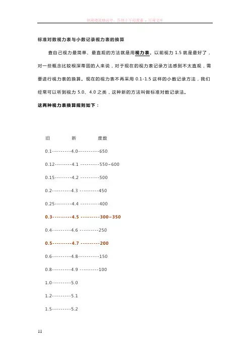 视力表换算、近视度数换算