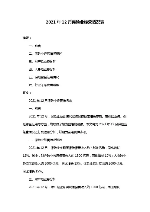 2021年12月保险业经营情况表