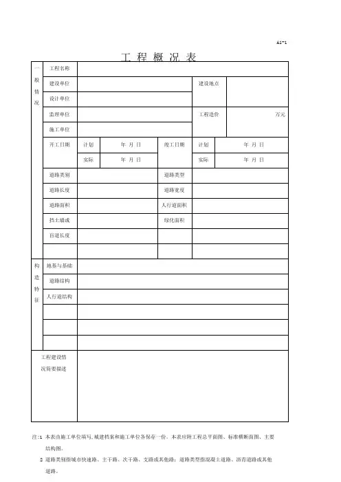 市政道路工程全套表格