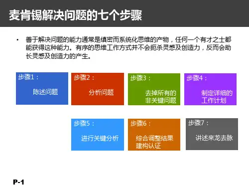 问题解决的七个步骤详解ppt课件.ppt