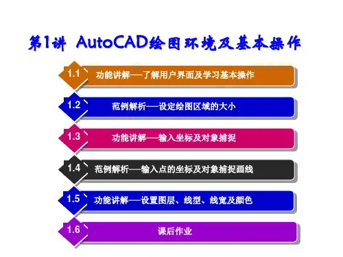 AutoCAD2007第1讲绘图环境及基本操作全解