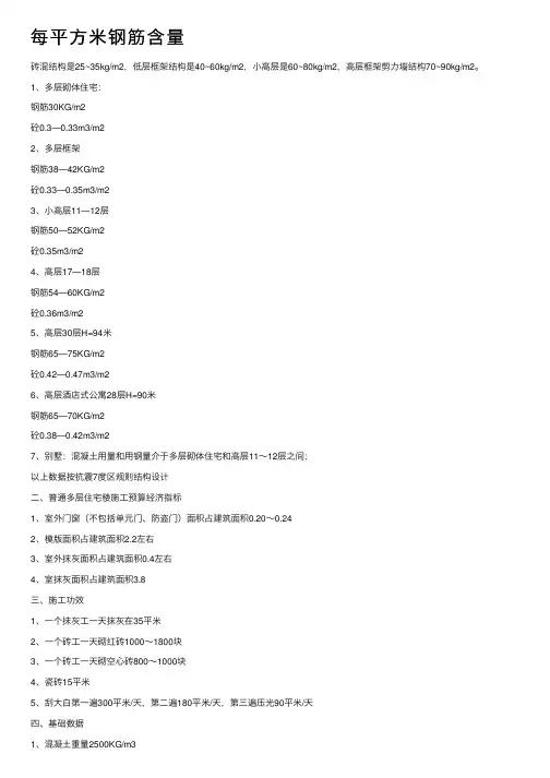 每平方米钢筋含量