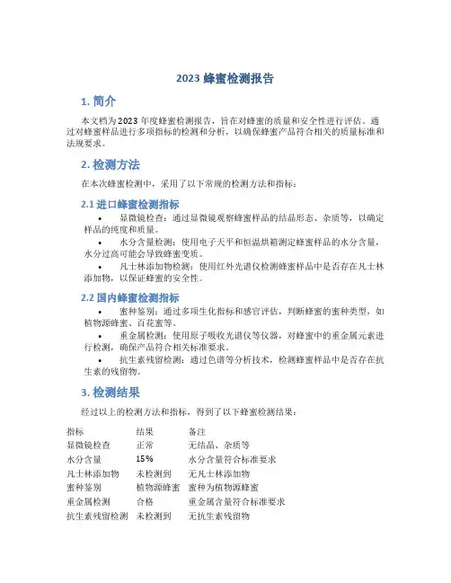 2023蜂蜜检测报告