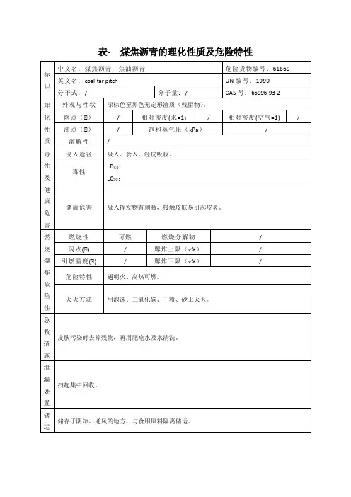 表- 煤焦沥青的理化性质及危险特性