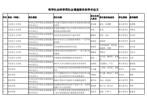 哲学社会科学类社会调查报告和学术论文