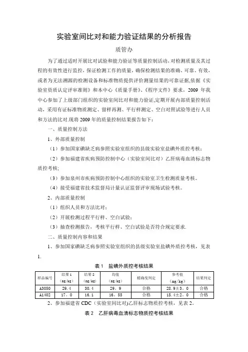 实验室间比对和能力验证结果的分析报告