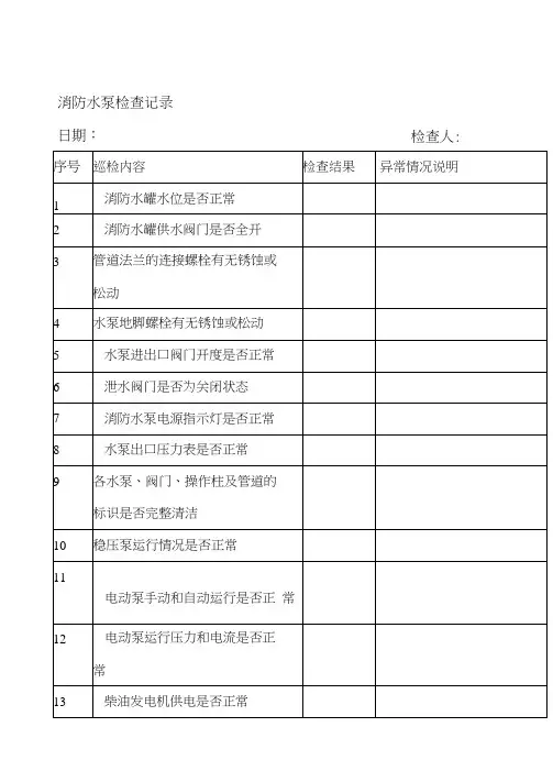 完整word版消防水泵检查记录