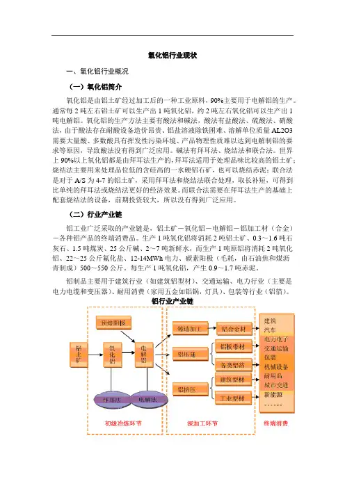 氧化铝行业