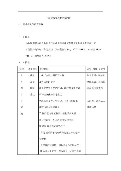常见症状护理学常规