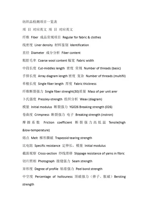 纺织品检测项目一览表