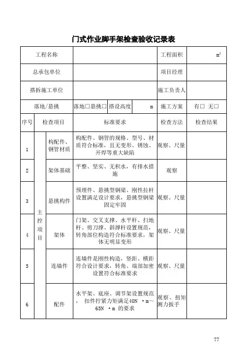 门式作业脚手架检查验收记录表