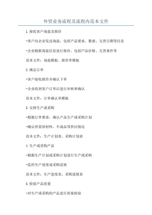 外贸业务流程及流程内范本文件