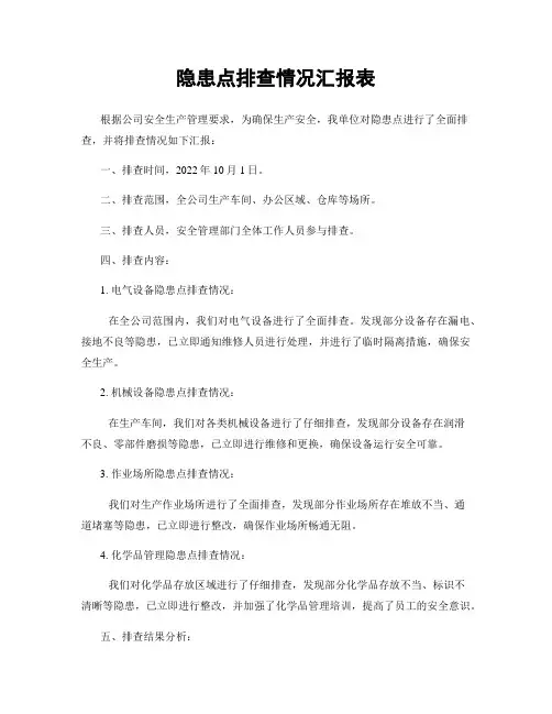 隐患点排查情况汇报表