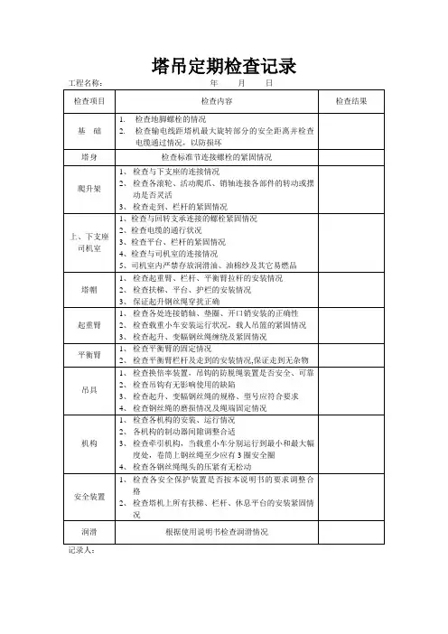 塔吊检查记录表(最全)