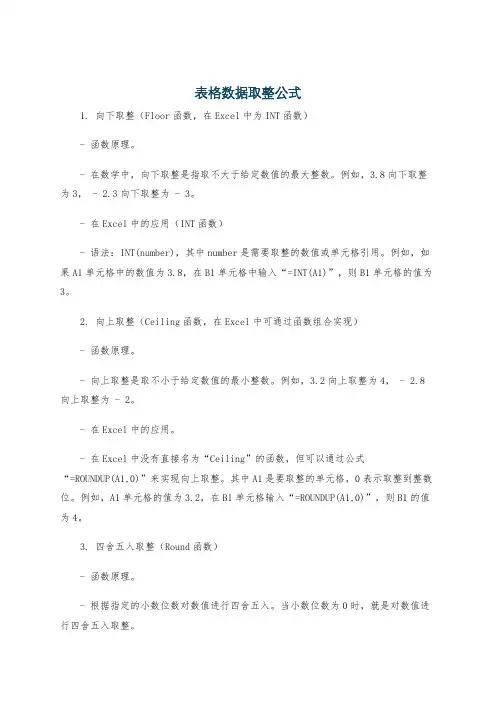 表格数据取整公式