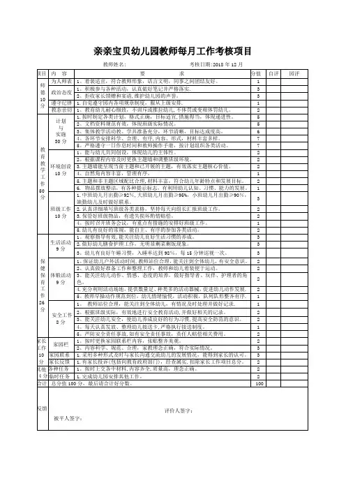 幼儿园教师每月工作考核表(样表)