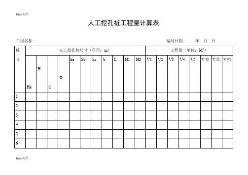 (整理)人工挖孔桩工程量计算表及计算公式.