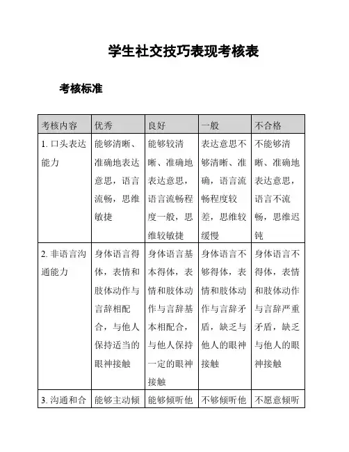 学生社交技巧表现考核表