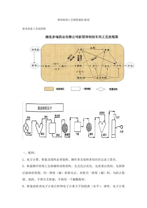 固体制剂工艺规程通则-散剂