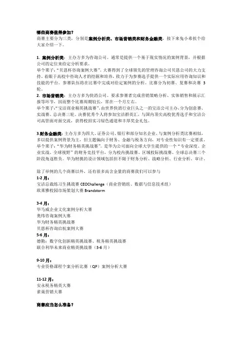 哪些商赛值得参加