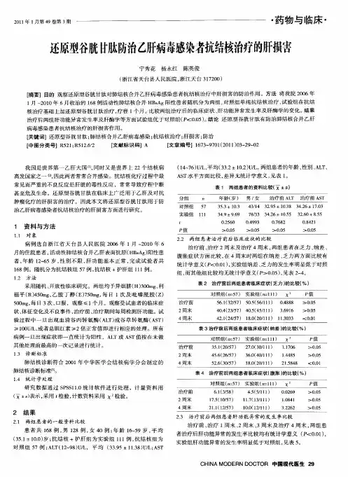 还原型谷胱甘肽防治乙肝病毒感染者抗结核治疗的肝损害