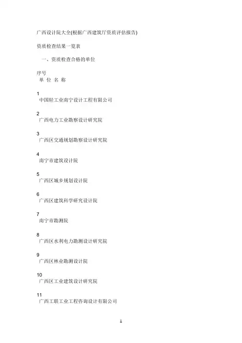 广西设计院大全