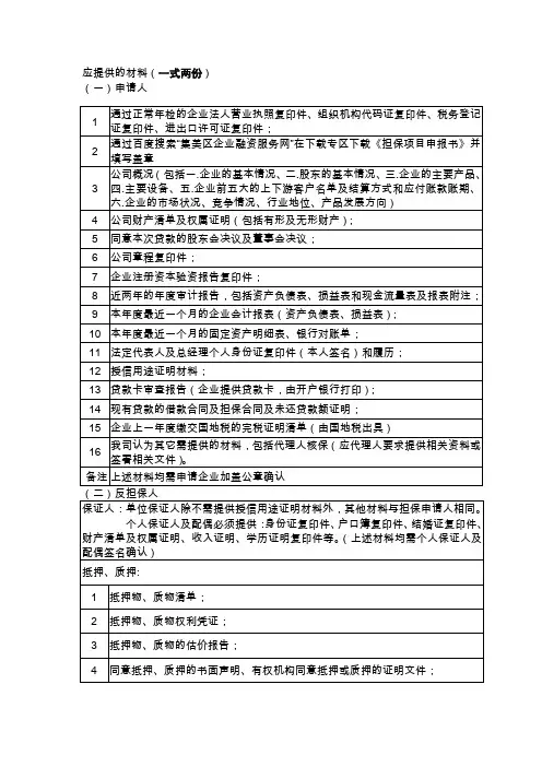 应提供的材料(一式两份).