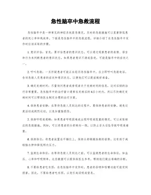 急性脑卒中急救流程