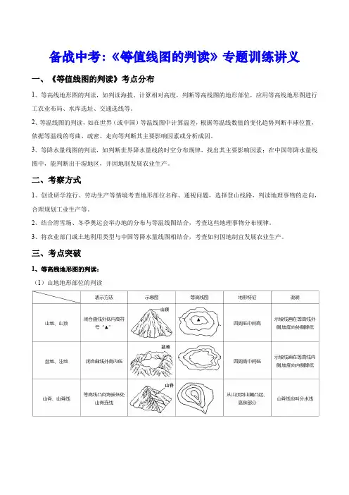 备战中考：《等值线图的判读》专题训练讲义