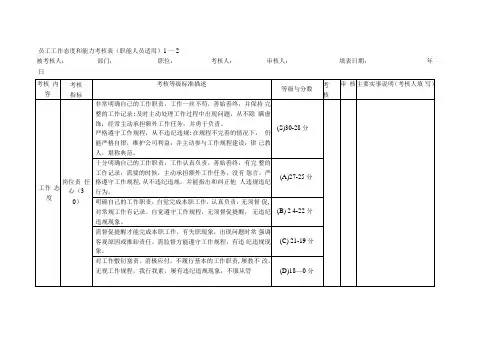 员工工作态度和能力考核表
