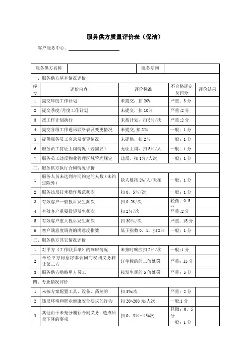 服务供方质量评价表(保洁)【范本模板】