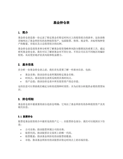 基金持仓表