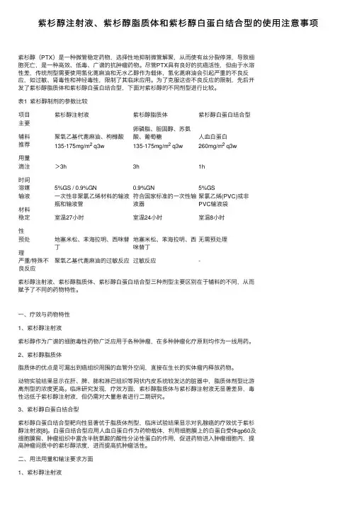 紫杉醇注射液、紫杉醇脂质体和紫杉醇白蛋白结合型的使用注意事项