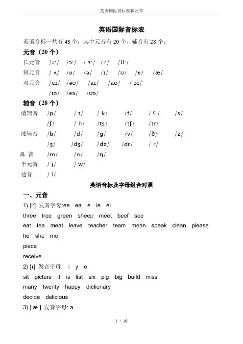 英语国际音标表和发音