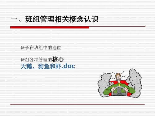 精选班组长如何带好队伍培训课件