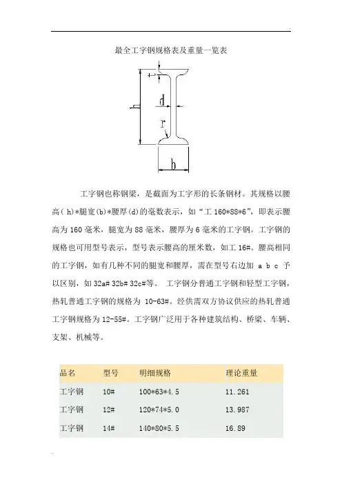 最全工字钢规格参数