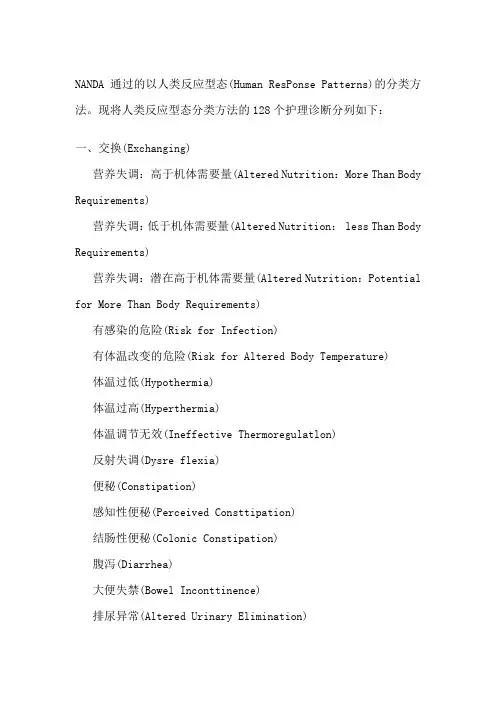 NANDA护理诊断全
