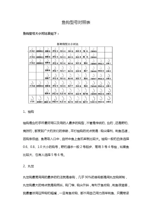 鱼钩型号对照表