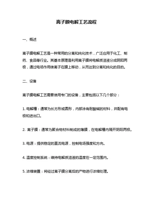离子膜电解工艺流程