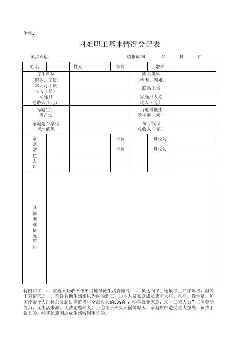  困难职工基本情况登记表