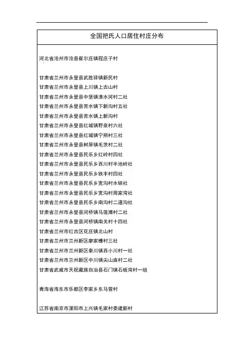 全国把氏人口村落分布统计