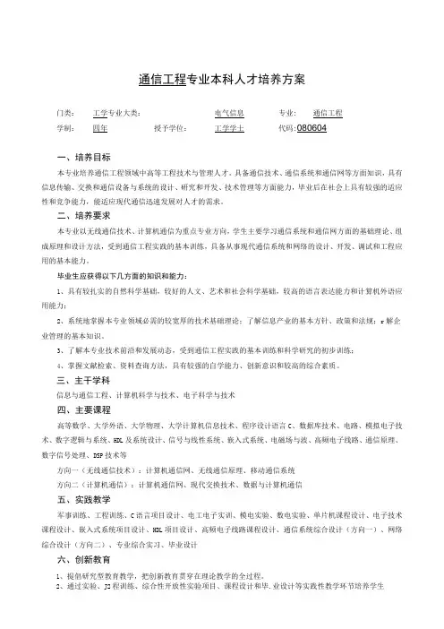 通信工程专业本科人才培养方案