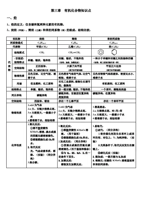 高一化学必修2有机化合物知识点总结精编