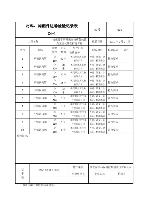 风管材料、构配件进场检验记录表